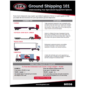 Ground Shipping - Specialized Equipment-SQ